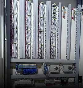 Remote I/O panel